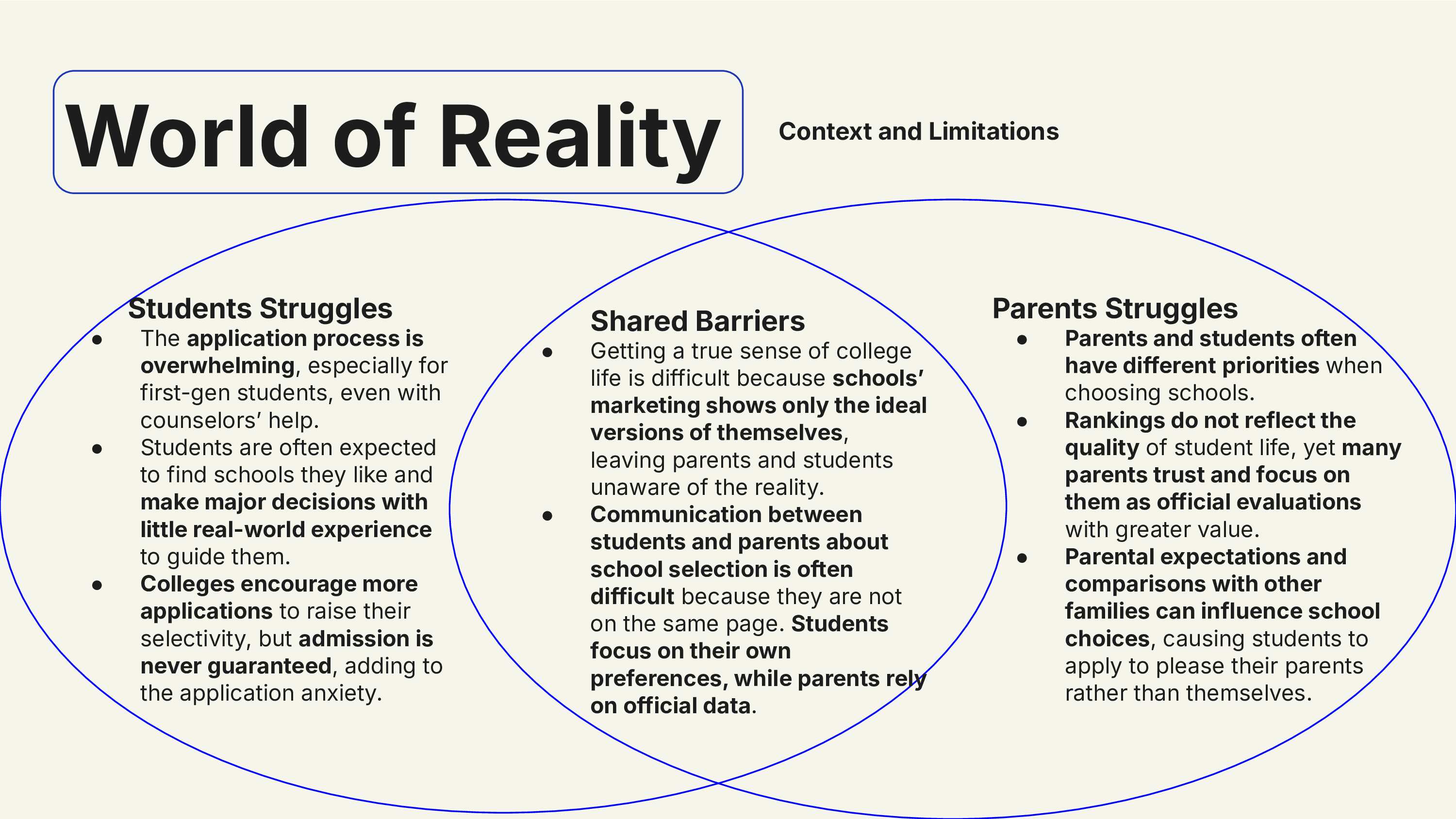 Dream School slide 4