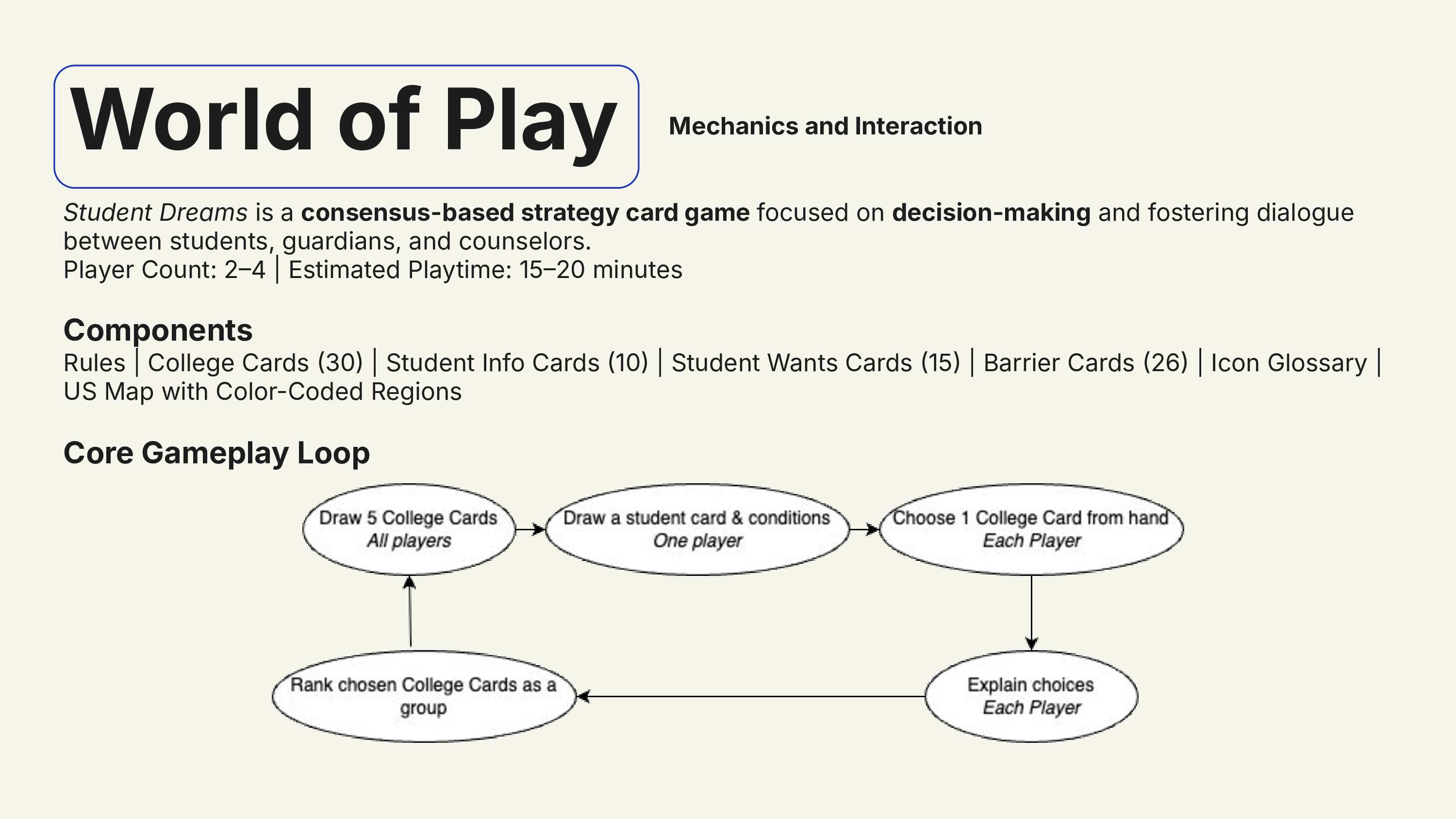 Dream School slide 6